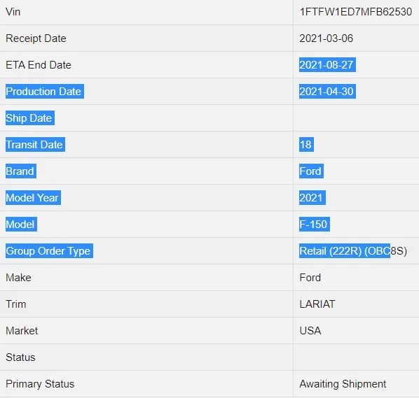 Ford F-150 10/31 Club lariat update 2