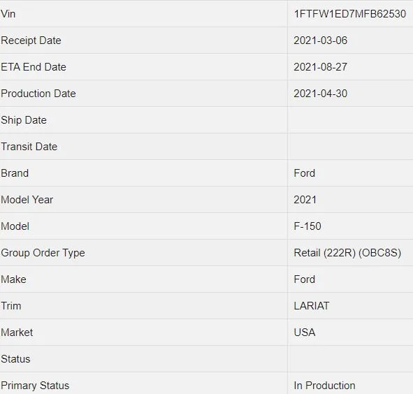 Ford F-150 10/31 Club lariat updat