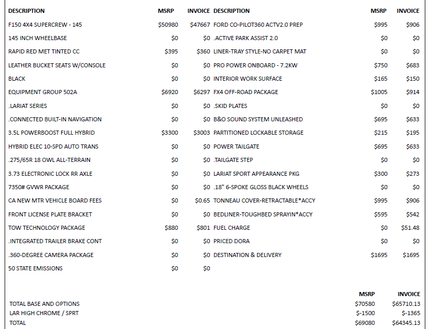 Ford F-150 2021+ F-150 Orders Tracking List & Stats [Enter Yours!] LariatSprtFX4.PNG