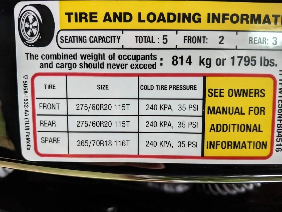 Ford F-150 Real life payloads for Lariat lariatx