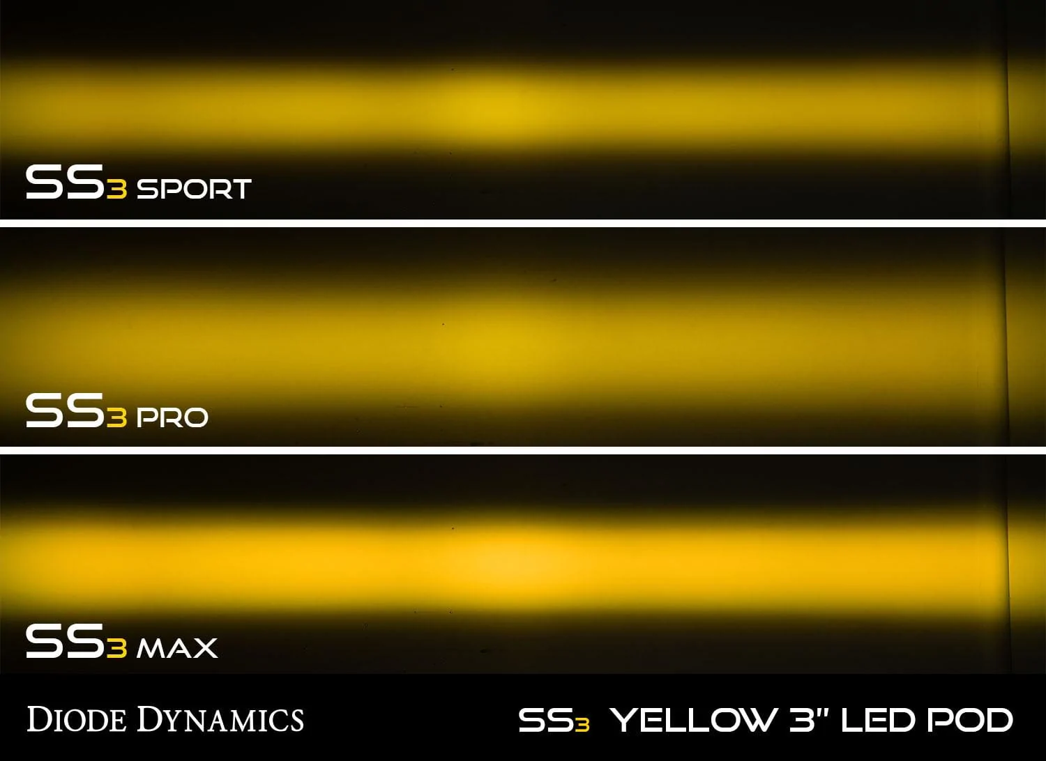 Ford F-150 SS3 3" LED Pods | Diode Dynamics LeHcFcT