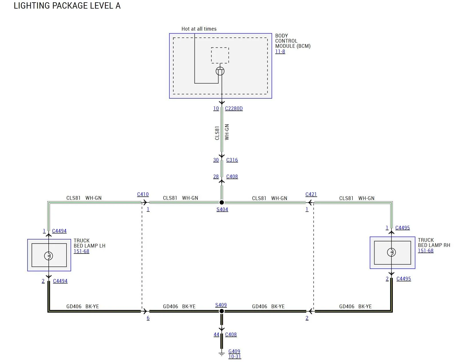 Ford F-150 Anyone install 2024 OEM LED bed lights Lighting Package Level A