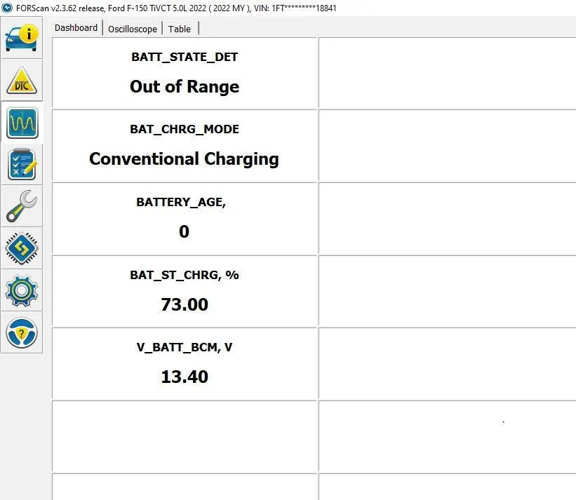 Ford F-150 A lille help with Forscan Live Data livedata