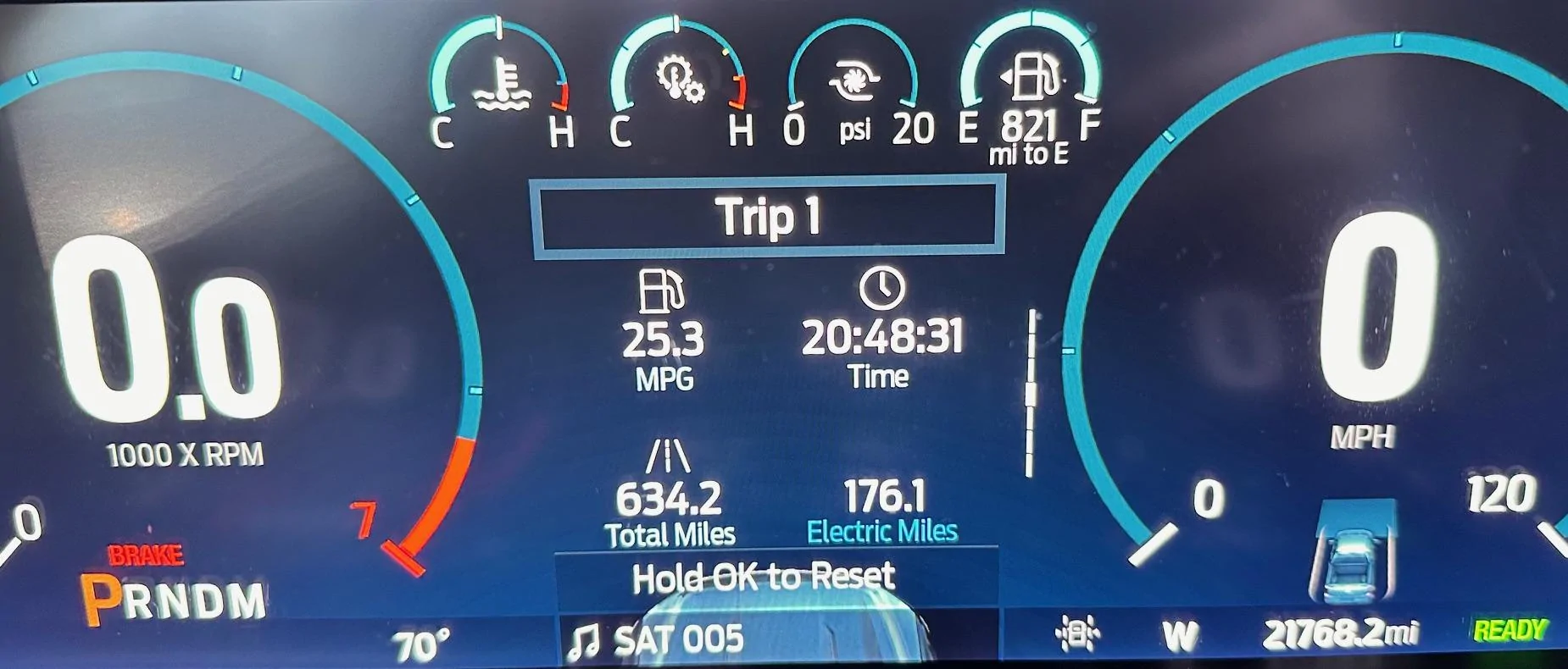 Ford F-150 What kind of MPG mileage are you getting with your Powerboost? Mpg 08282024