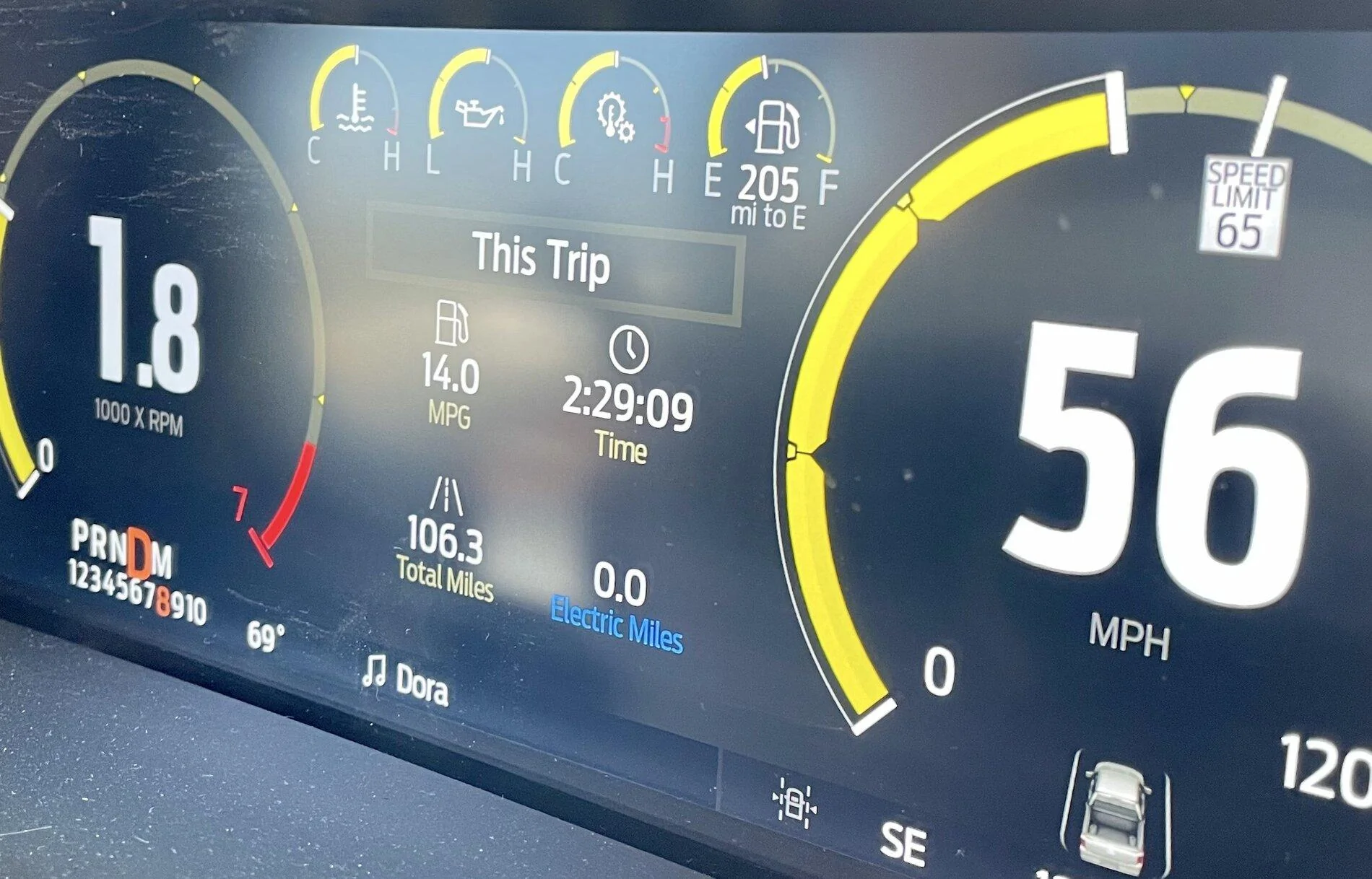 Ford F-150 2021 PowerBoost and Towing... Terrible MPG while towing mpg