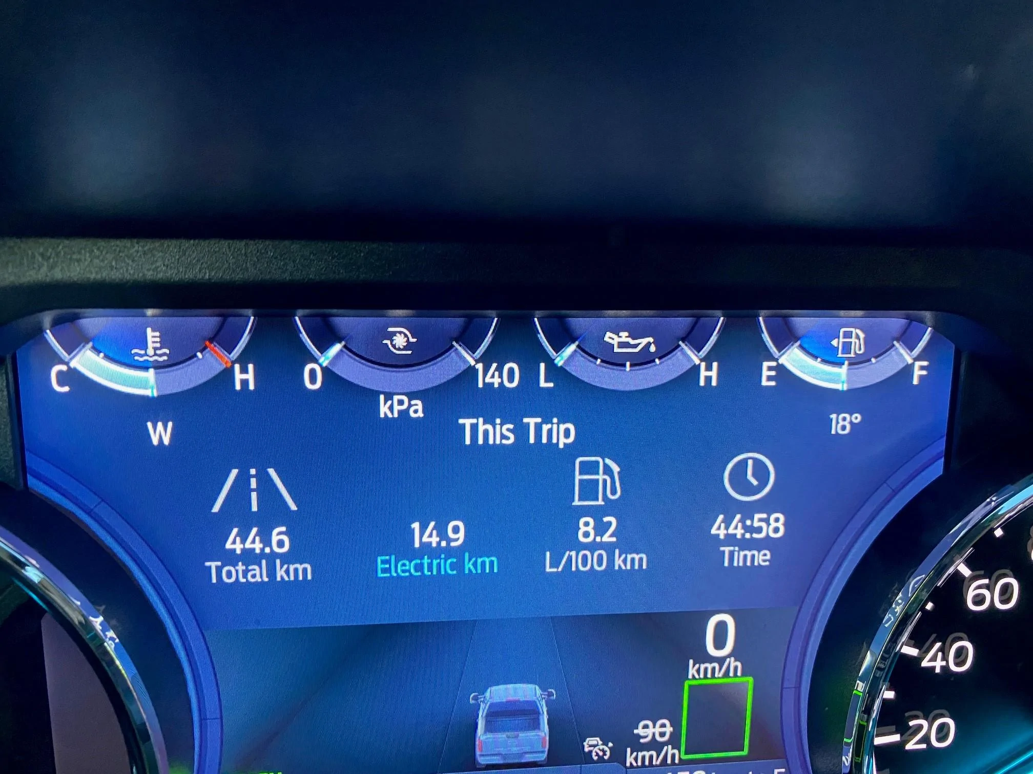 Ford F-150 All Terrain Tires for your Powerboost MPG