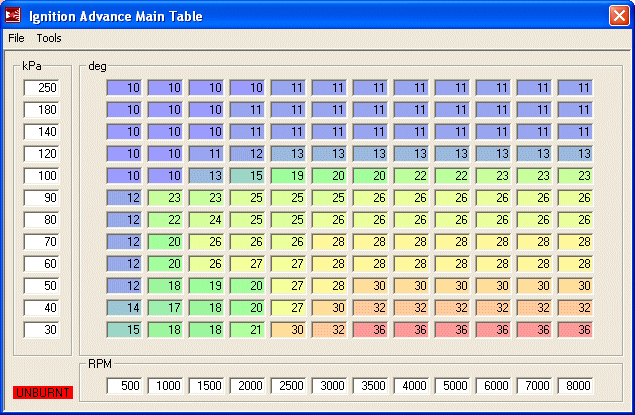 Ford F-150 87 octane fuel requirement ms1_spark_table_1