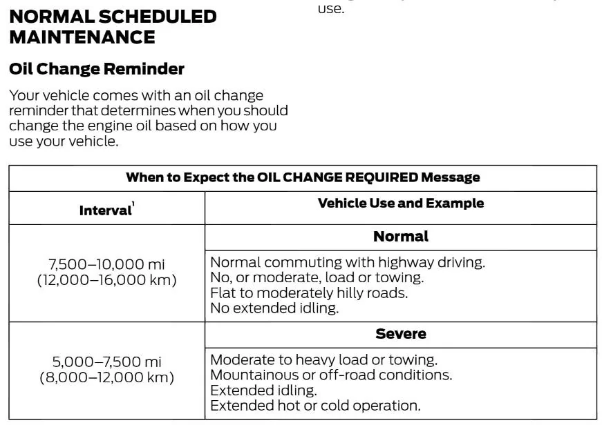 Ford F-150 Oil Change Yesterday oil1