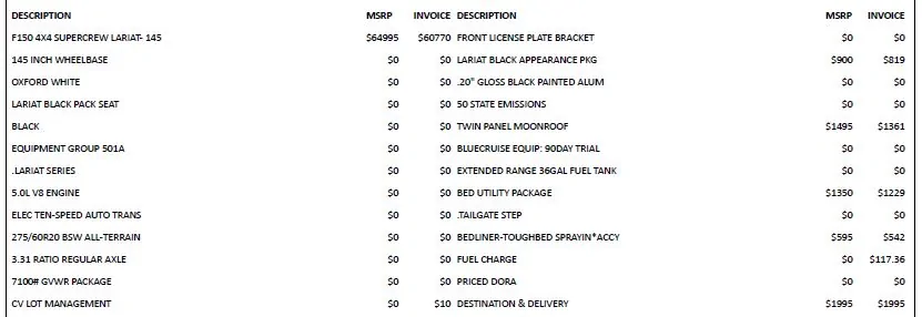 Ford F-150 2024 Lariat Black Appearance Package Orders Order