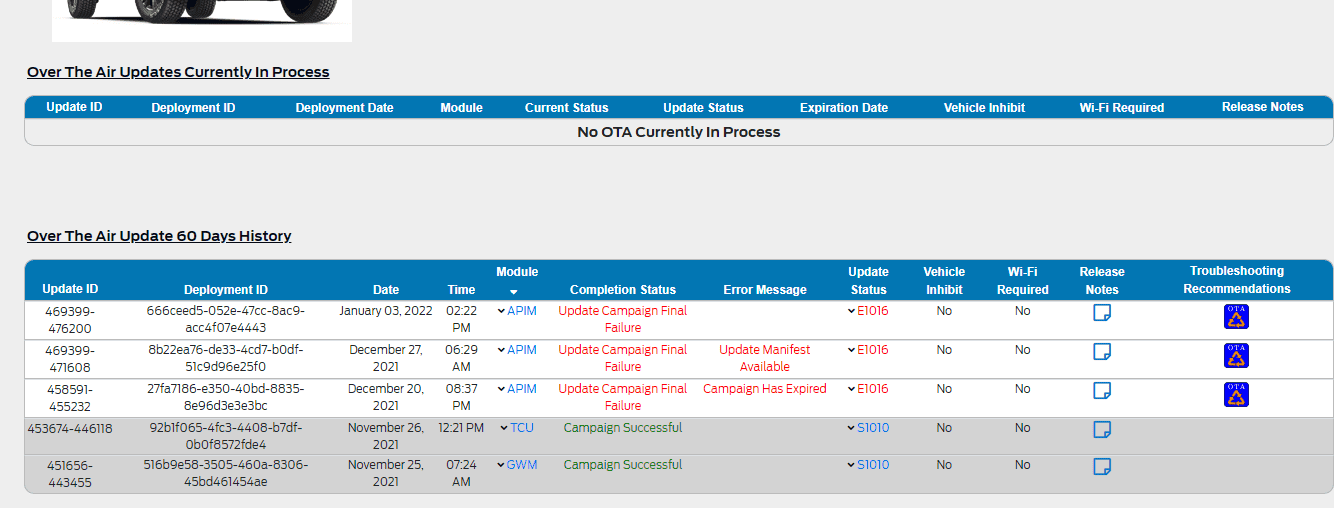 Ford F-150 ECU module programming guide using FDRS OTA