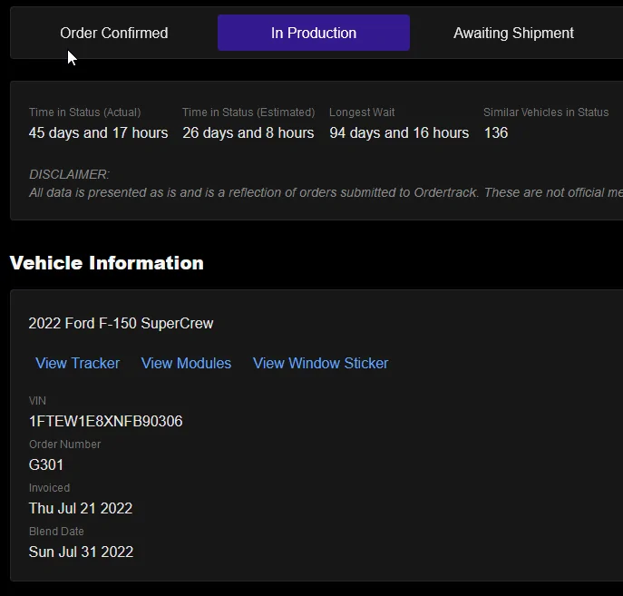 Ford F-150 F150 Orders Placed in Feb 2022 Ou8zwY