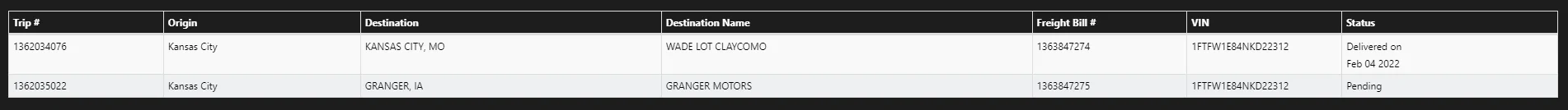 Ford F-150 01/24/2022 Build Week palsa