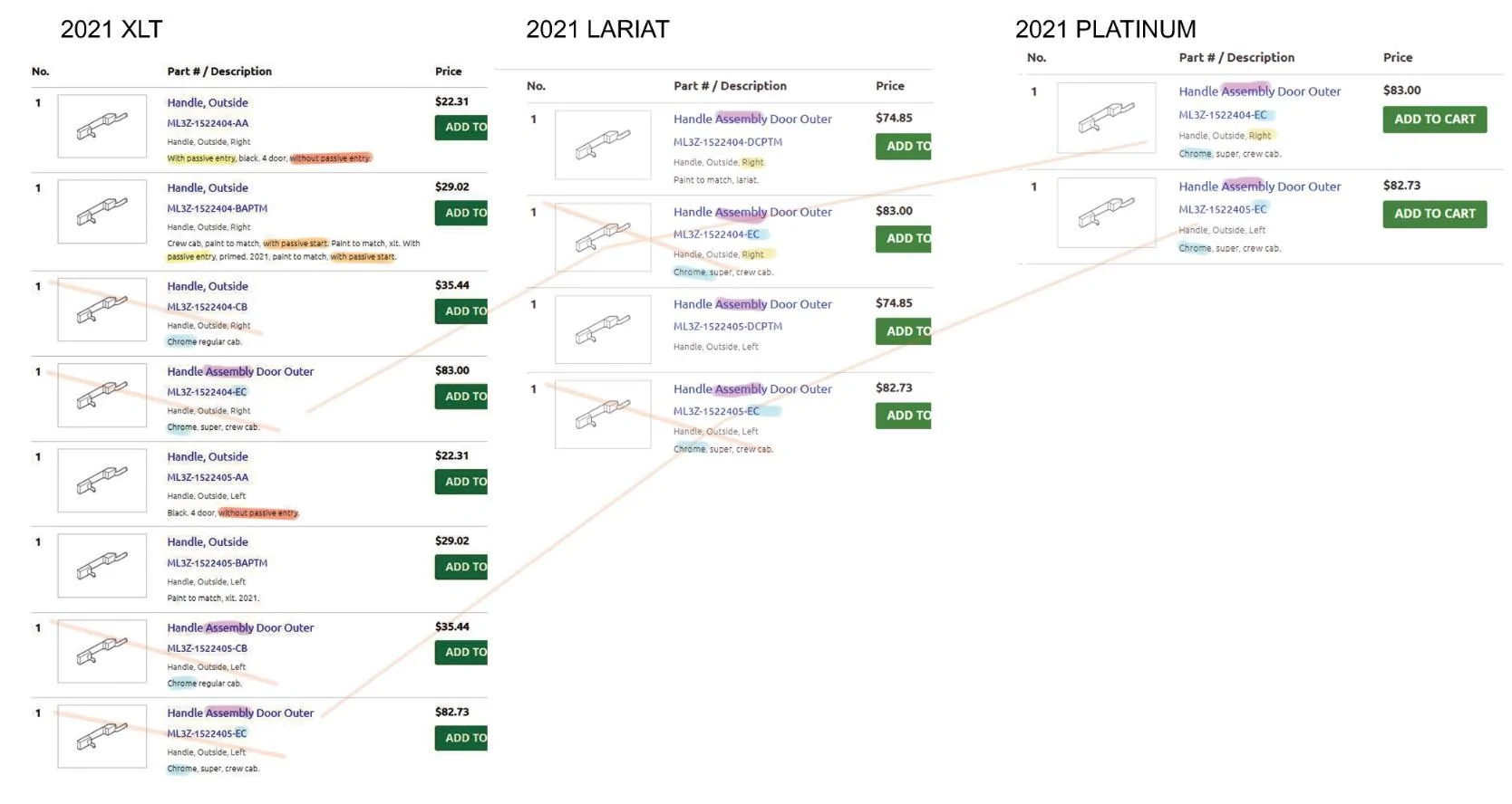 Ford F-150 Door Handle Swap - Chrome Delete Parts Listing 001