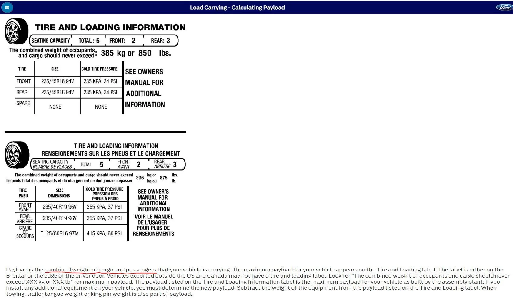 Ford F-150 New travel trailer PAYLOAD