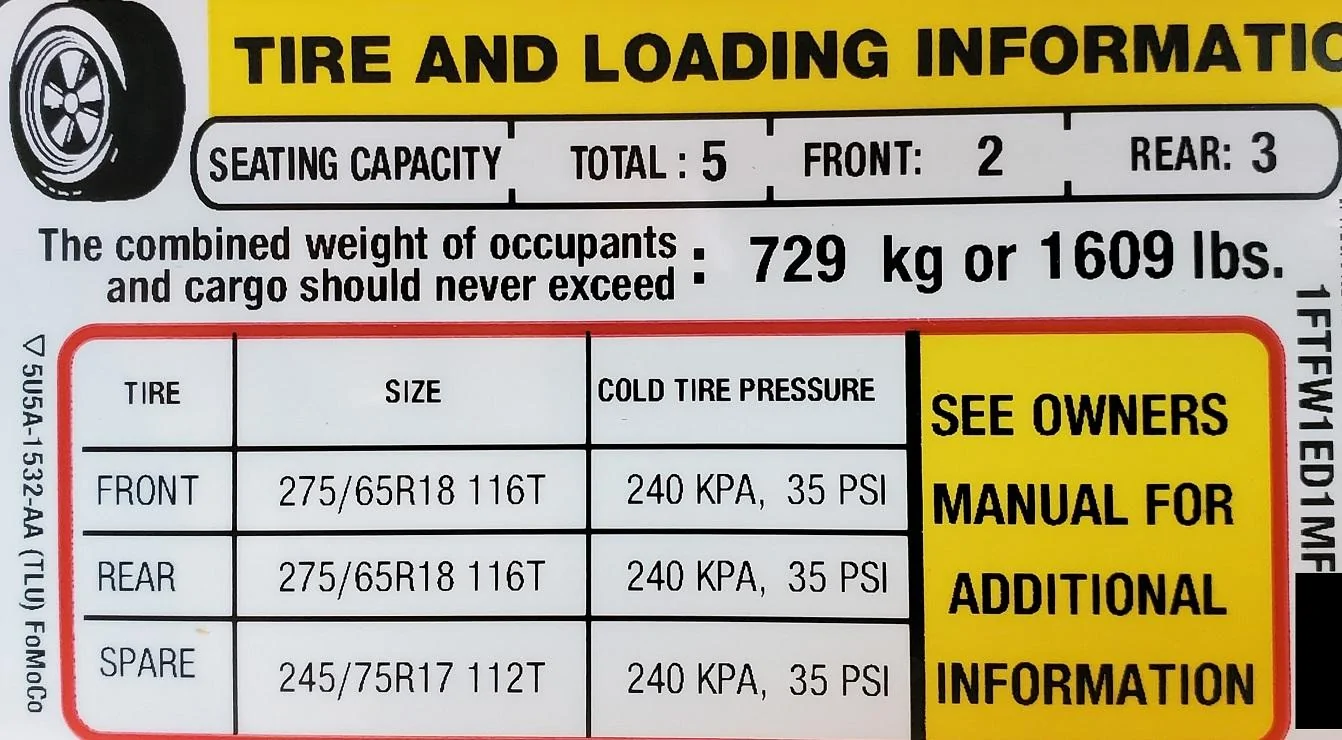 Ford F-150 LEAD FOOT F-150 (2021+) Club Payload_Sticker_Edit