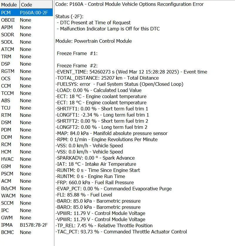 Ford F-150 2021+ F-150 FORScan List / Database / Spreadsheet PCM DTC 