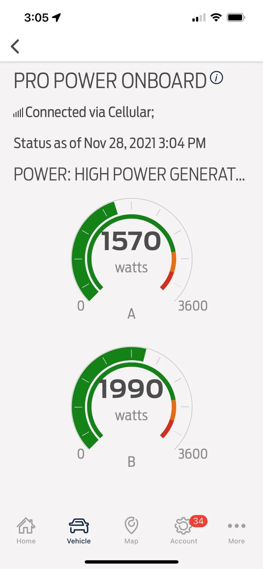 Ford F-150 Installed Transfer Switch in House Pro Power Usag