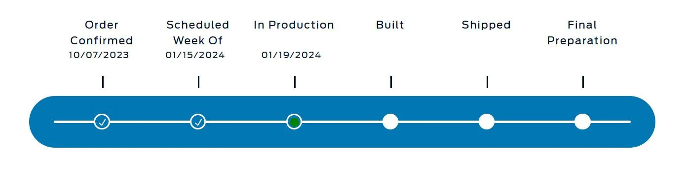 Ford F-150 Update: 2024 F-150 Job 1 Production Begins 12/18/23. Now Scheduling for Production Week 1/29/24. prod