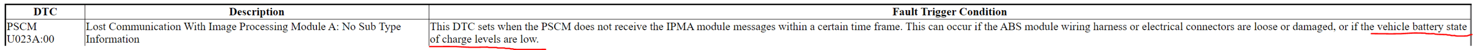 Ford F-150 IPMA Update fail PSCM.PNG