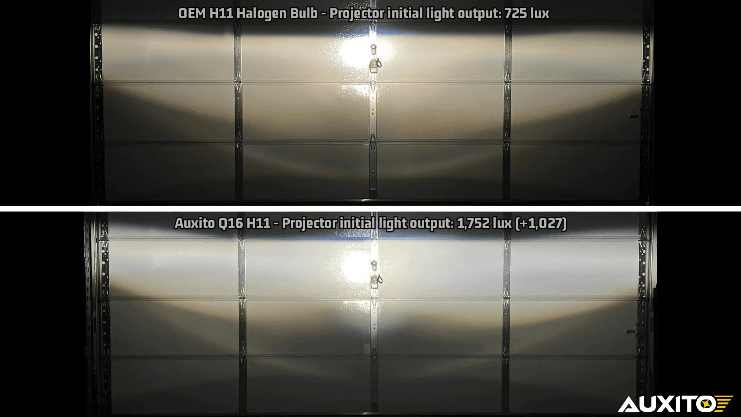 Ford F-150 TEST AUXITO HEADLIGHT BRIGHTNESS: LUX VS. LUMENS Q16