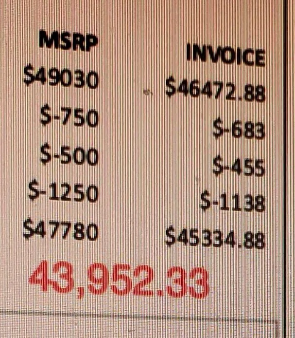 Ford F-150 NEGOTIATING DEEPER DISCOUNTS? quote pic