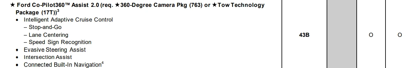 Ford F-150 What XLT package includes the rain sensing wipers? r1