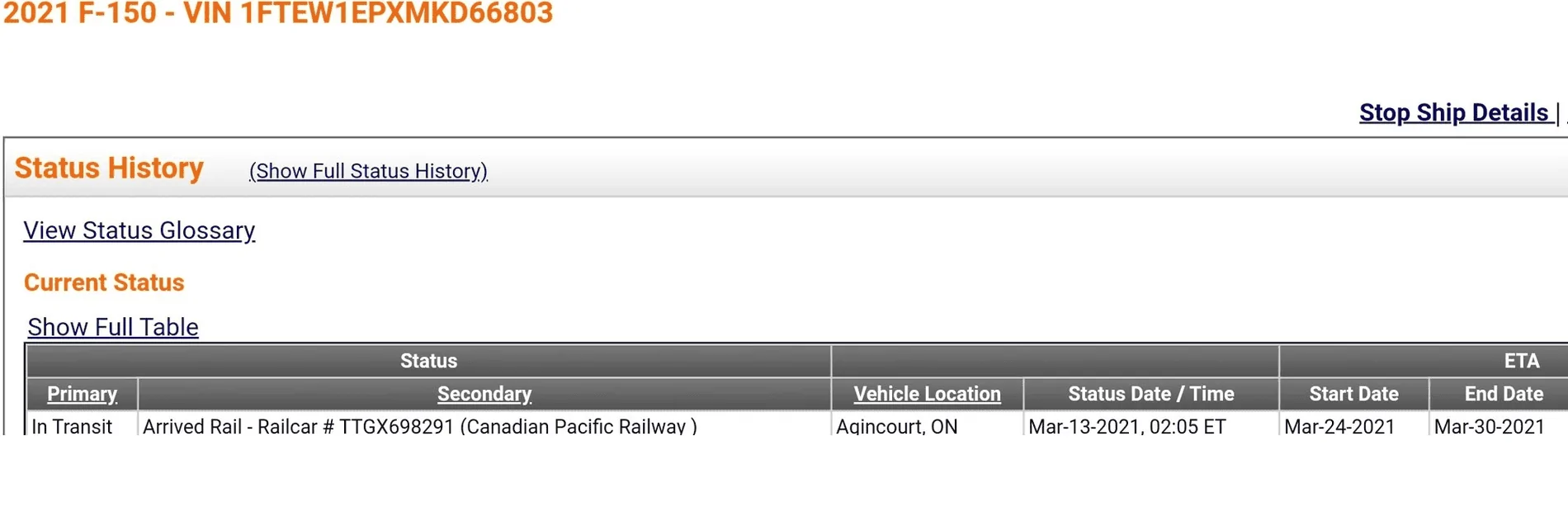 Ford F-150 Canadian Vehicles Ordered/Delays/Delivery Dates rail