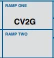 Ford F-150 4/26 Build Week ram