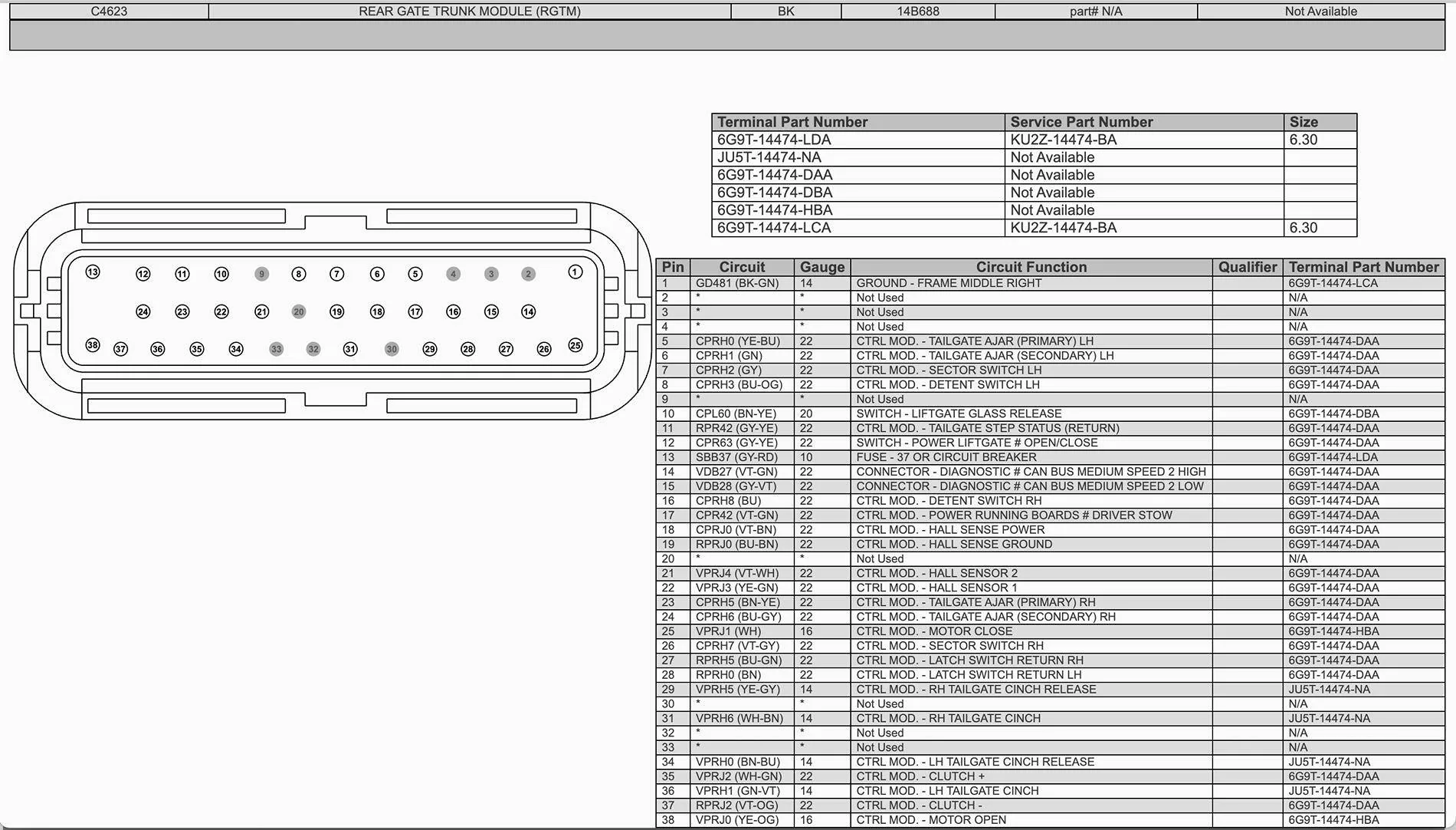 Ford F-150 Retrofit power tailgate? RGTM Connector 