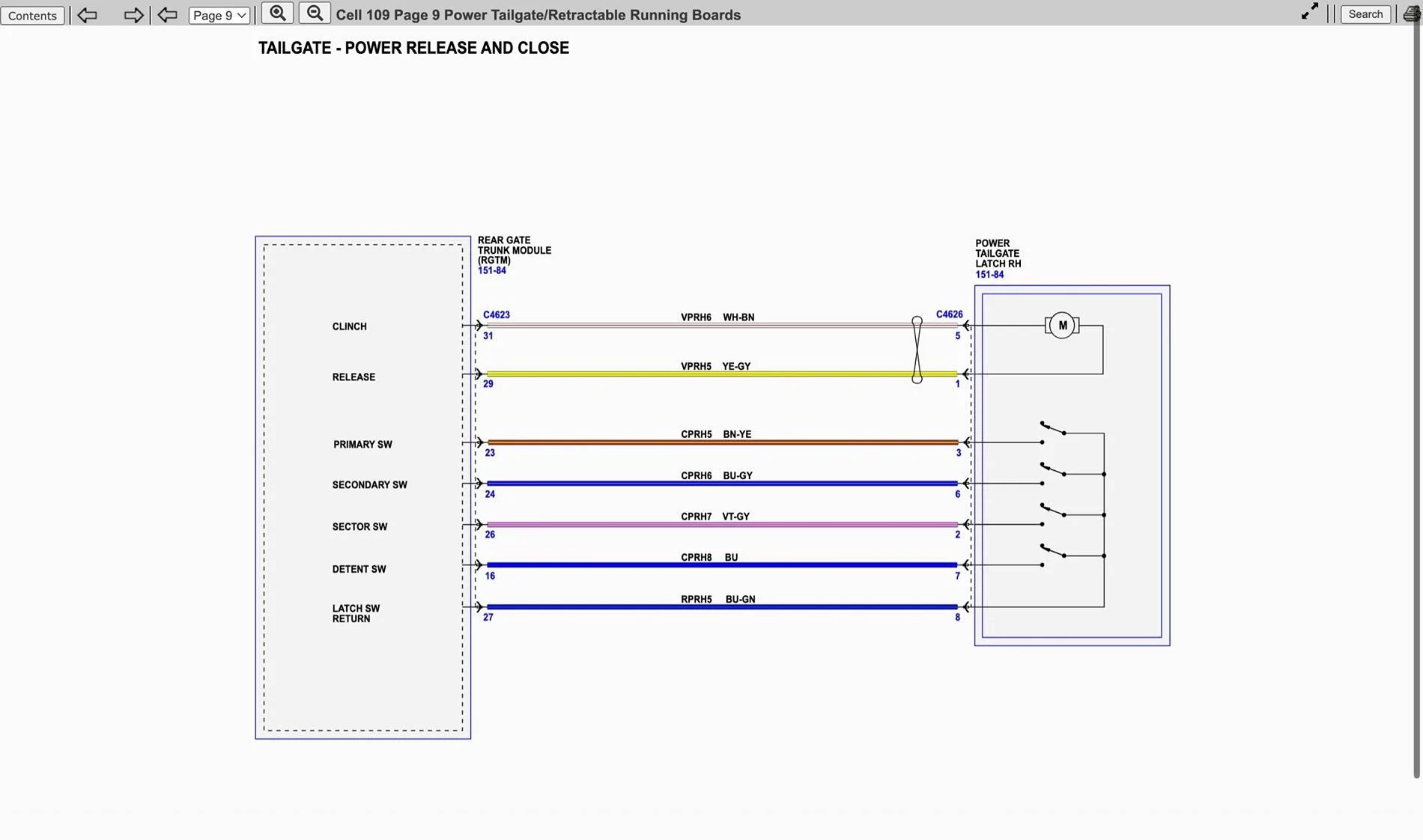 Ford F-150 Retrofit power tailgate? RGTM to Latch
