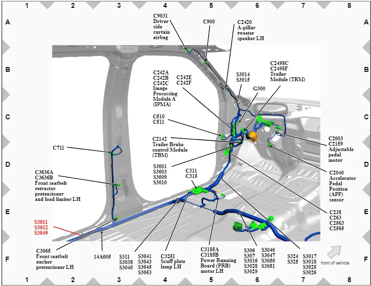Ford F-150 2021+ F-150 FORScan List / Database / Spreadsheet S3049 location
