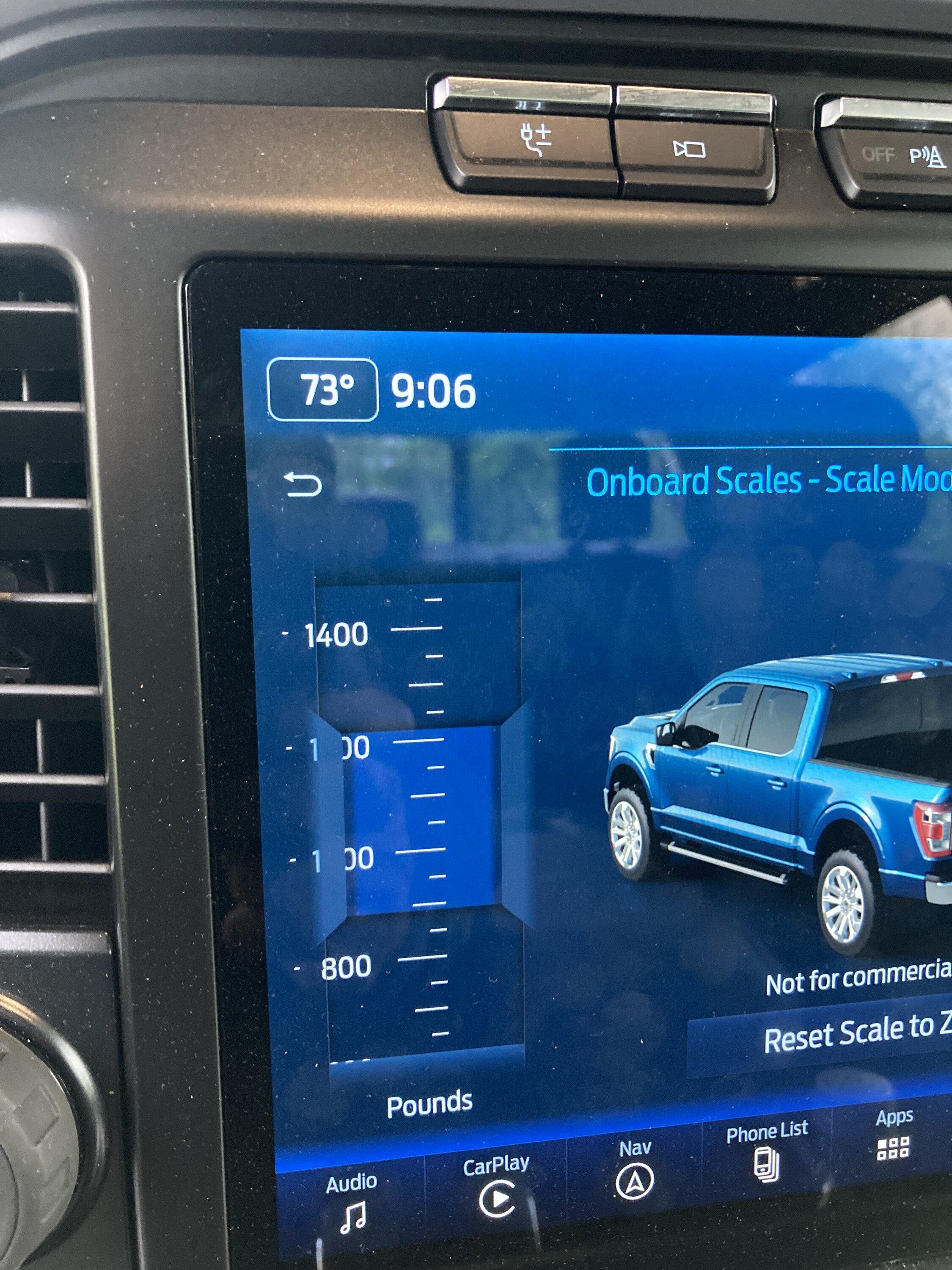 Ford F-150 Scale mode bug? scale with  load