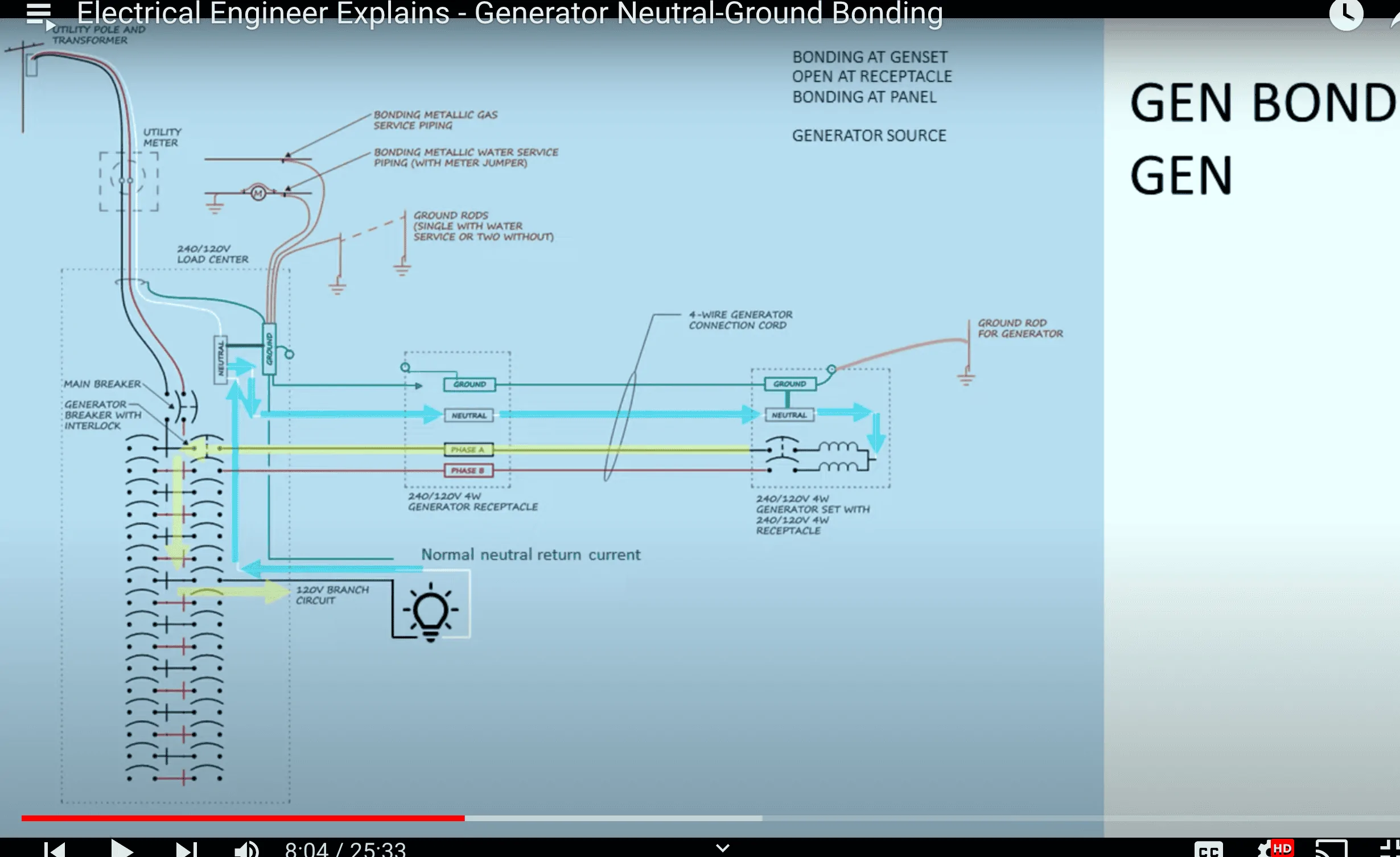 Screen Shot 2023-04-10 at 2.51.42 AM.png