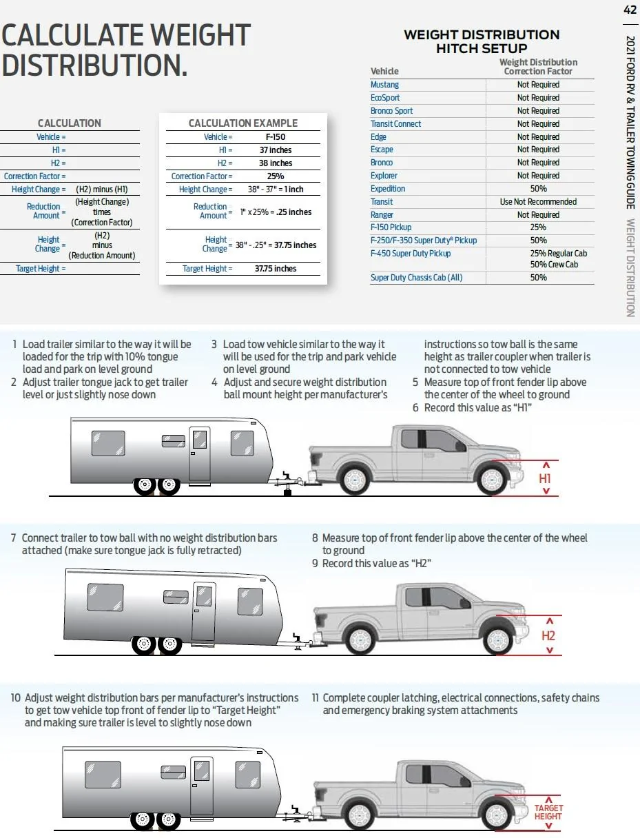 Ford F-150 Help on changing WD hitch setup Screenshot 2021-05-17 110951