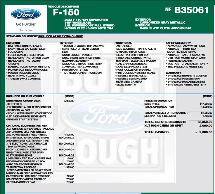 Ford F-150 5/23/2022 Build Week Group Screenshot 2022-06-01 092510