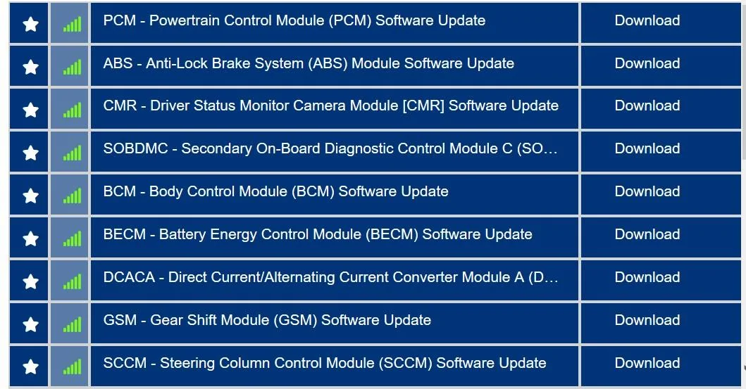 Ford F-150 Request VIN Lookup Thread Screenshot 2022-12-28 215757