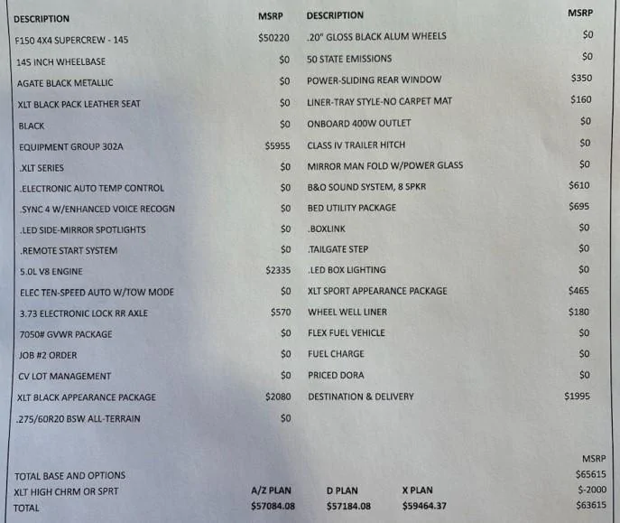 Ford F-150 2021+ F-150 Orders Tracking List & Stats [Enter Yours!] Screenshot 2023-08-14 170416