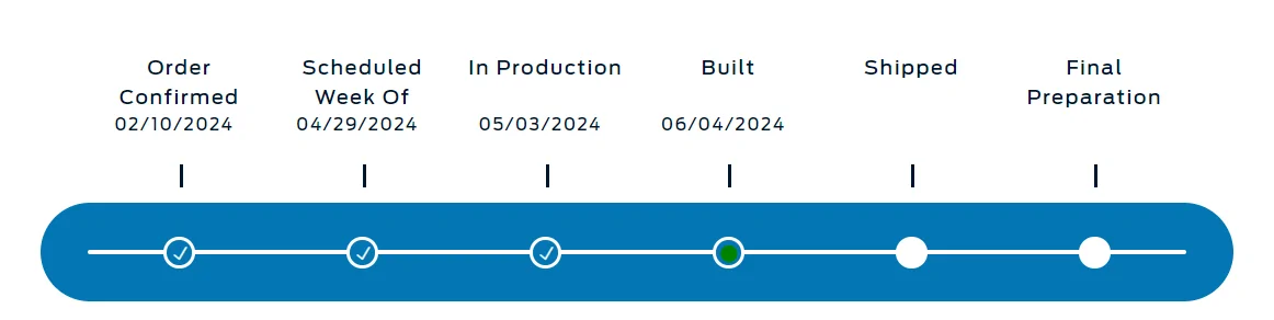 Ford F-150 Build week 4/29 -5/6 Screenshot 2024-06-10 083929