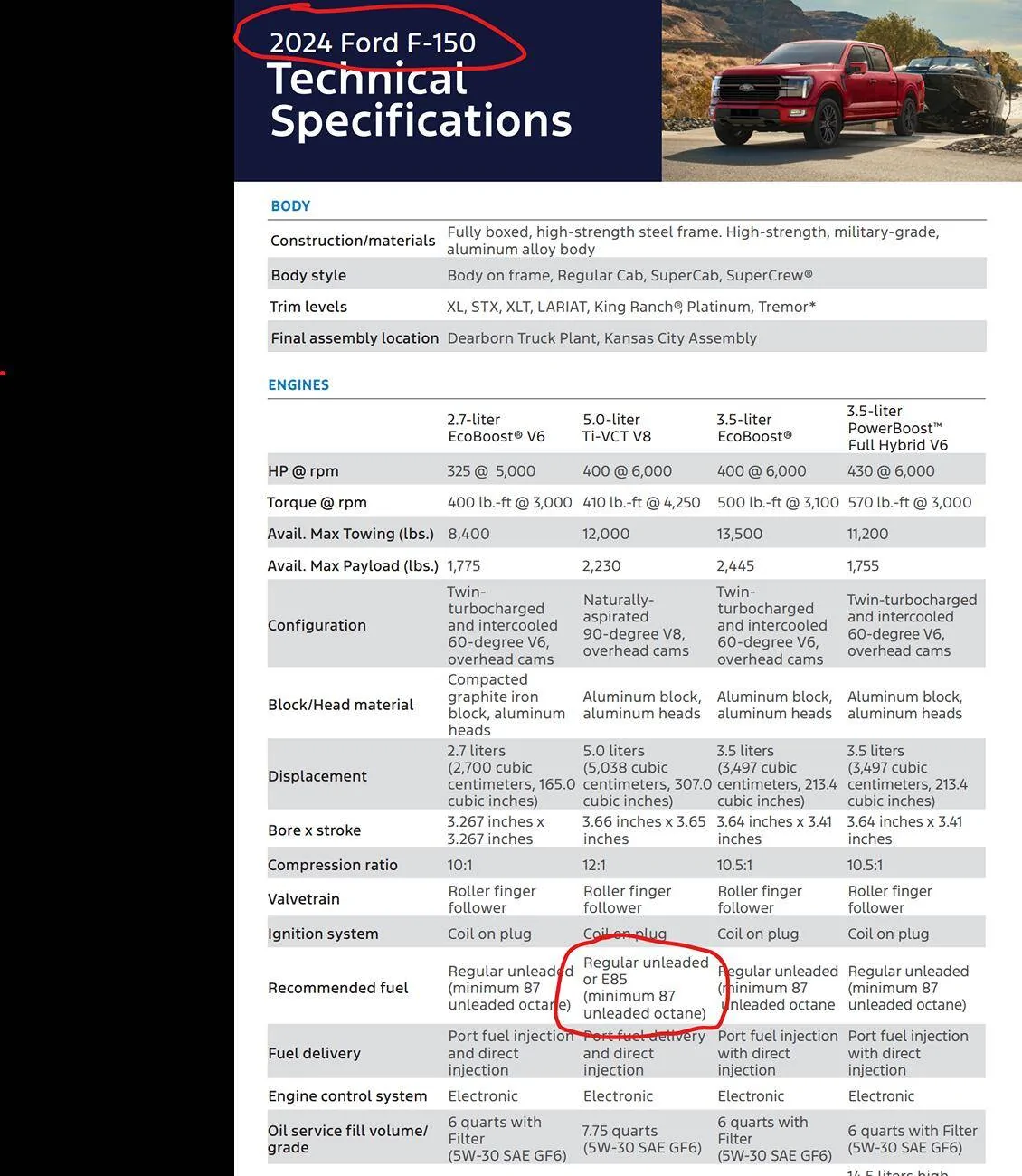 Ford F-150 2024 5.0l E85 Yes Or No? Screenshot 2024-10-08 141037