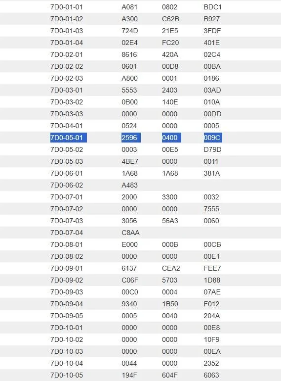 Ford F-150 ECU module programming guide using FDRS Screenshot 2024-11-06 110944