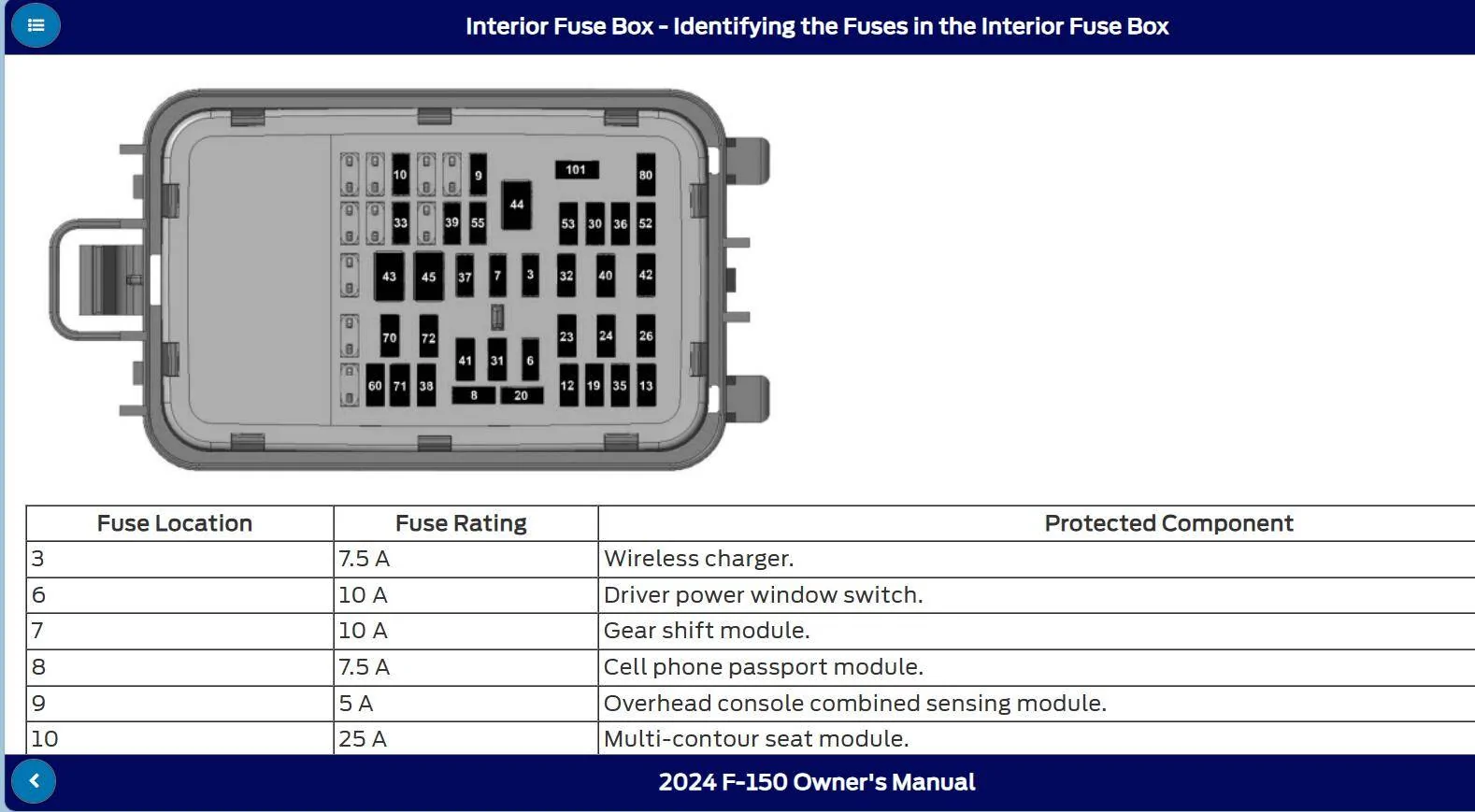 Ford F-150 Telemetry Fuse location? Screenshot 2025-03-18 130521