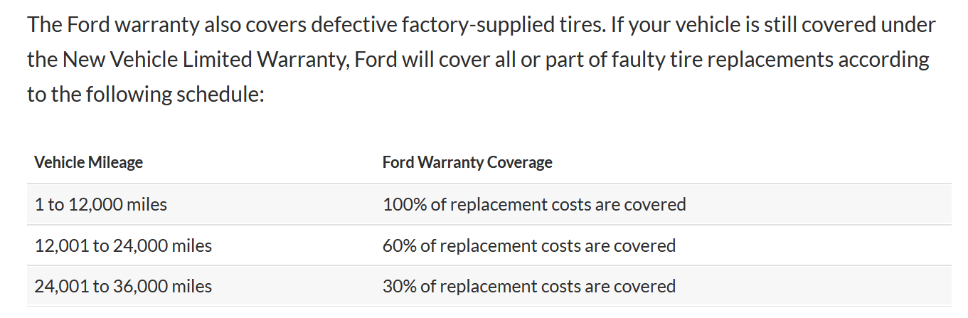 Ford F-150 F-150 Powerboost tires wearing fast Screenshot (24)