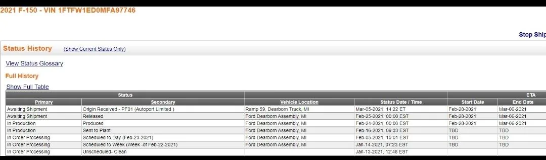 Ford F-150 Dearborn MI, ramp 59, won’t ship... Screenshot_20210314-220810_Edg