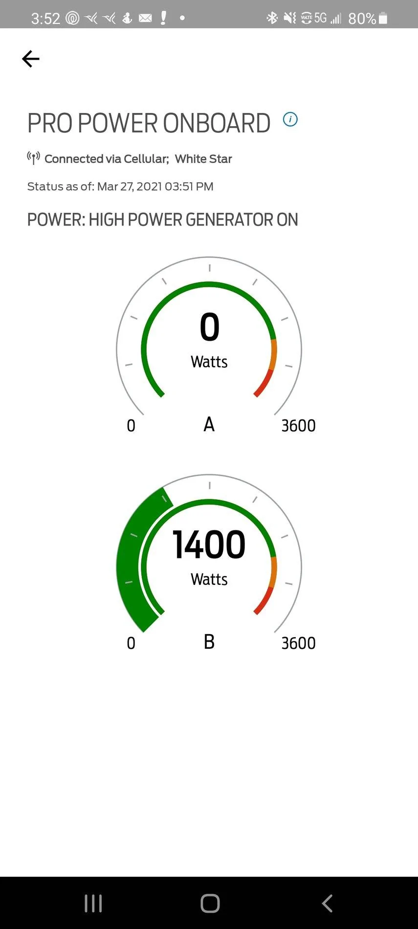 Ford F-150 Powerboost 7.2kW Towing Travel Trailer - First hookup and test results Screenshot_20210327-155203_FordPass