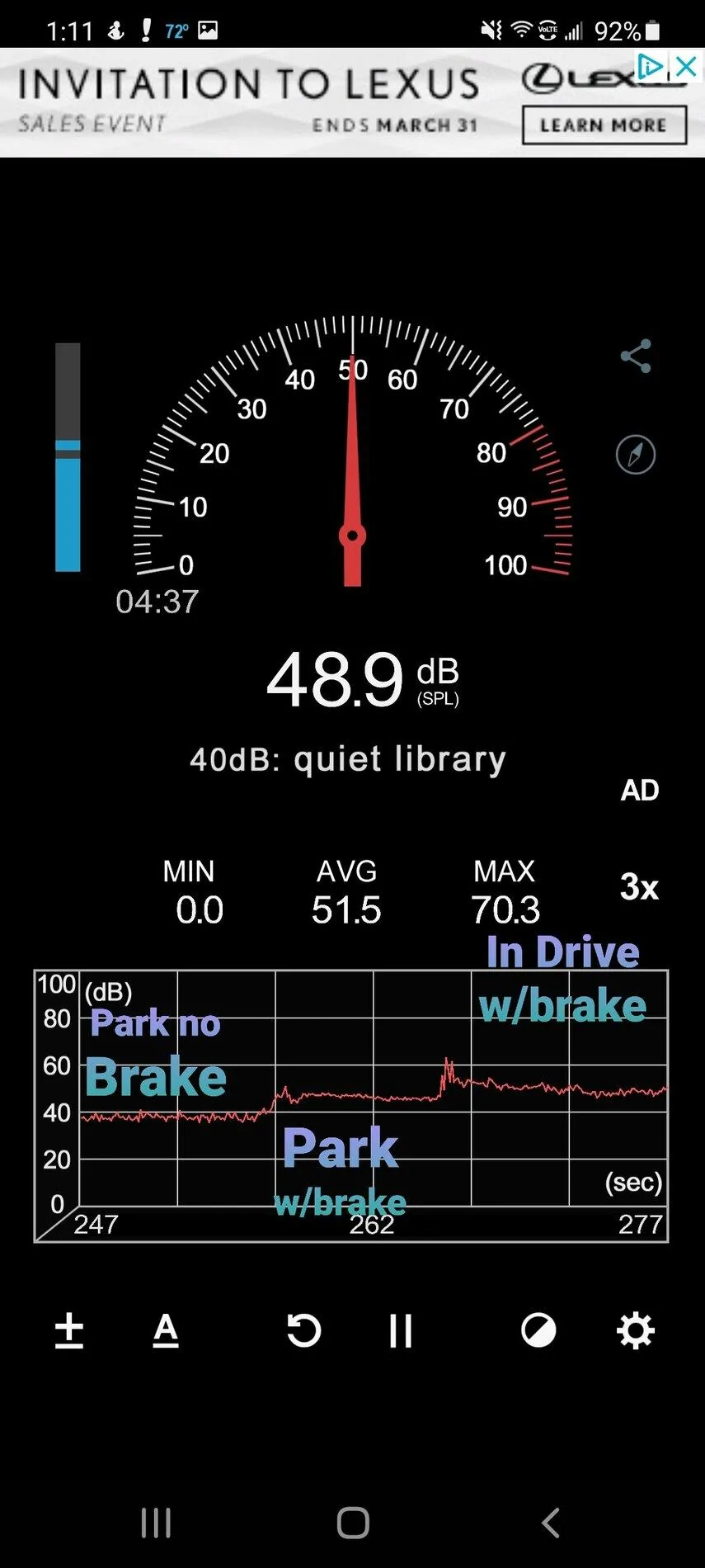Ford F-150 Powerboost Idle Sound Levels Screenshot_20210331-131143_Sound Meter