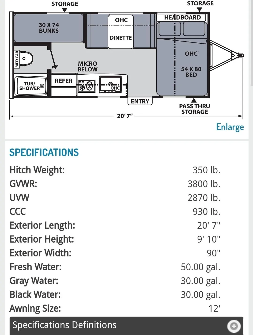 Ford F-150 Camper towing question - do I need antisway bar for 3300 LBS camper? Screenshot_20210401-203412_Chrom