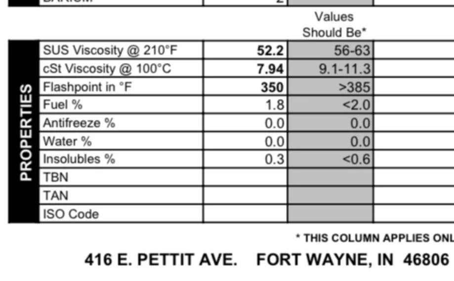 Ford F-150 Oil Analysis at 7k miles (EcoBoost V6) Screenshot_20210524-124036_Chrom