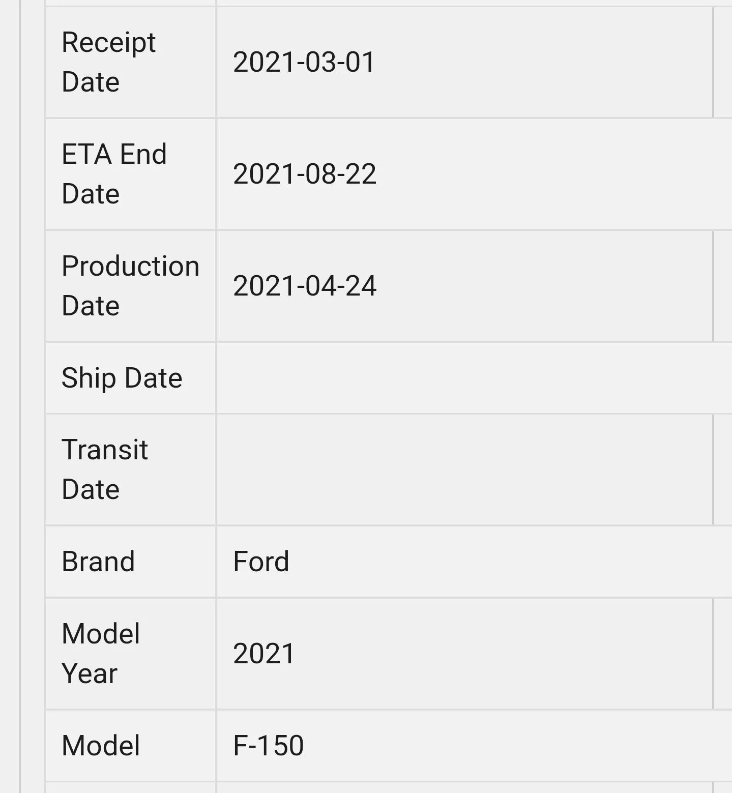 Ford F-150 10/31 Club Screenshot_20210723-154909_Chrom