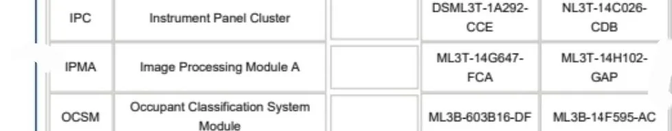 Ford F-150 Front parking sensors. Screenshot_20220612-201140_Gallery