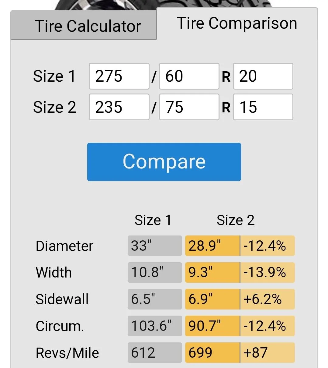 Ford F-150 18"vs 20" wheel ride quality Screenshot_20220614-191953_Chrom
